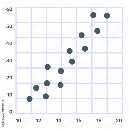 
A graphical representation via scatter plot, trendy flat icon

