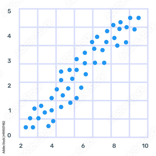 
A graphical representation via scatter plot, trendy flat icon
