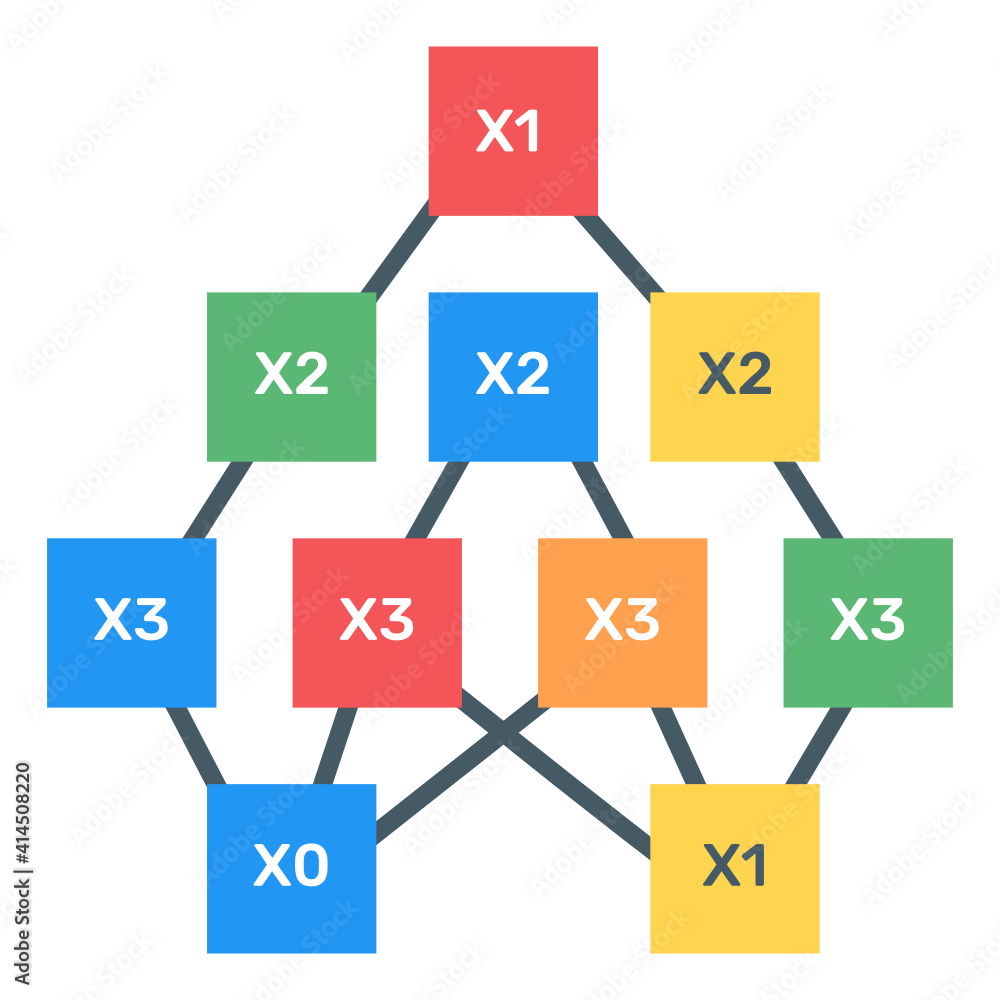 Download flat icon of binary tree infographic, editable visual
Download flat icon of binary tree infographic, editable visual