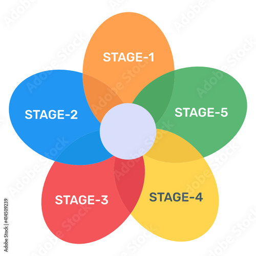 
A trendy flat icon of intersection diagram
