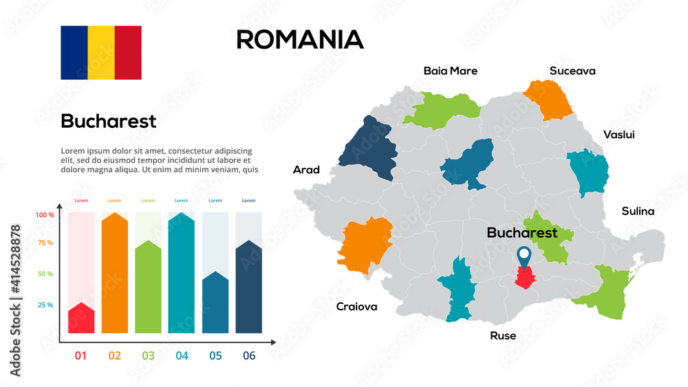 Romania map. Image of a global map in the form of regions of Romania regions. Country flag. Infographic timeline. Easy to edit Romania map. Image of a global map in the form of regions of Romania regions. Country flag. Infographic timeline. Easy to edit