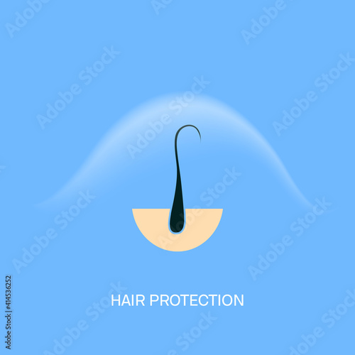 Hair protection shield from environmental effects of sun UV rays, cold weather and wind. Hair damage prevention concept. Medical vector illustration.