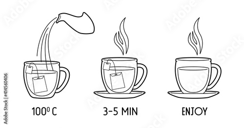 Elements of instruction for making tea bags.