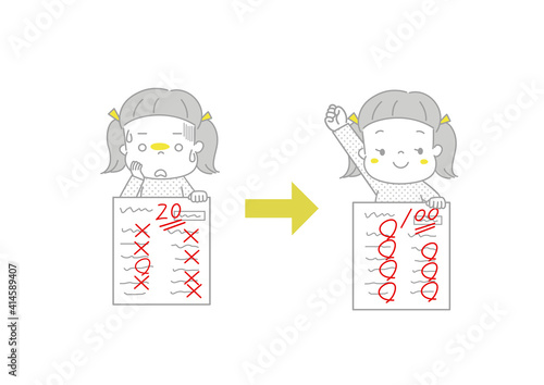 テストで得点アップしてガッツポーズ　20点から100点へ