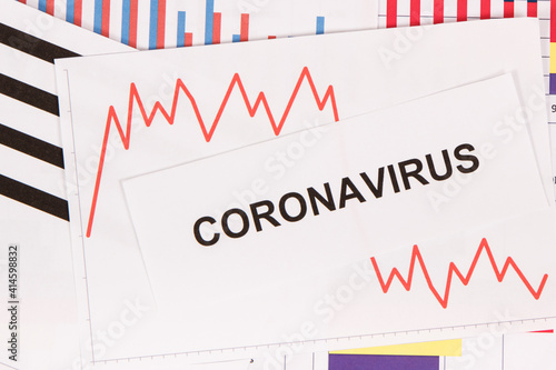 Inscription coronavirus and downward graphs representing financial crisis caused by Covid-19. Risk of recession around world