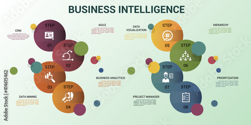 Infographic Business Intelligence template. Icons in different colors. Include Crm, Agile, Business Analytics, Data Mining and others.