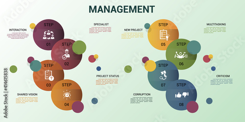 Infographic Management template. Icons in different colors. Include Lead Management, Criticism, Specialist, Interaction and others.