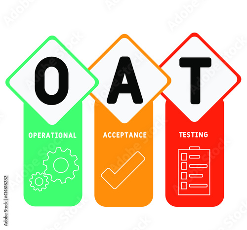 OAT - Operational Acceptance Testing acronym. business concept background.  vector illustration concept with keywords and icons. lettering illustration with icons for web banner, flyer, landing page