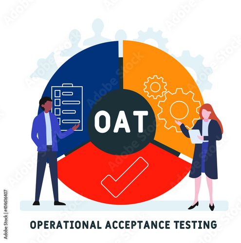 Flat design with people. OAT - Operational Acceptance Testing. acronym, business concept background.   Vector illustration for website banner, marketing materials, business presentation, online
