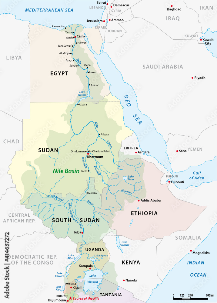 vector map of the nile river basin