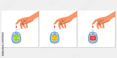 High, normal and low sugar level flat cartoon illustration. Insulin meter tool medical  banner design. Diabetic disease prevention card. Hypoglycemia analysis test.