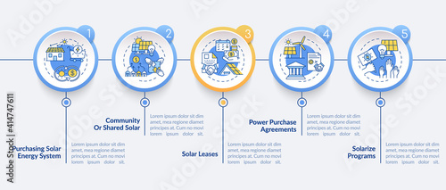 Create electricity vector infographic template. Elements of install solar panel presentation design elements. Data visualization with 5 steps. Process timeline chart. Workflow layout with linear icons