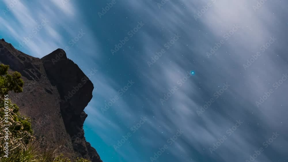 4K Big Bend National Park Time Lapse Chisos Basin Emory Peak Night 4K Big Bend National Park Time Lapse Chisos Basin Emory Peak Night