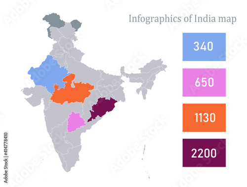 Infographics of India map  individual regions vector