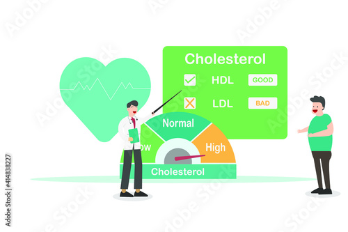 Obesity vector concept: Young doctor showing cholesterol meter to his obese patient 