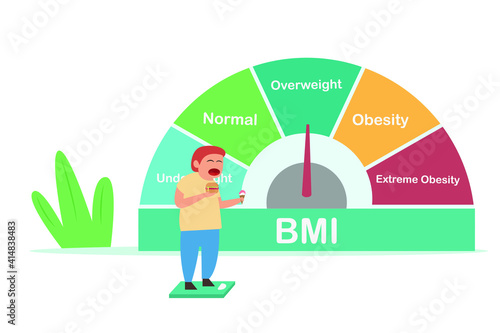 Obesity vector concept: Young man standing on the weight scale with BMI while eating junk food