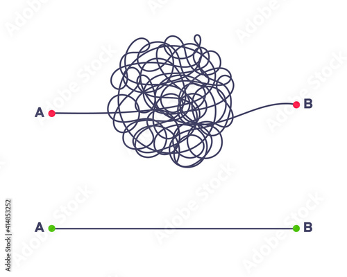 Complex and easy simple way from point A to B vector illustration. Chaos simplifying, problem solving and business solution searching challenge concept. Hand drawn doodle scribble chaos path lines.