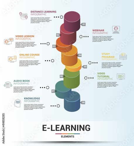 Infographic E-Learning template. Icons in different colors. Include Distance Learning, E-Learning, Blended Learning, Knowledge and others.