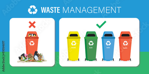 Trash can with various rubbish - improper disposal of waste. Clean bins with separate waste collection - correct label.