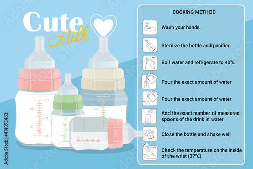 Vector illustration. Instructions for use on how to cook milk mixture. Baby milk bottle with a pacifier.