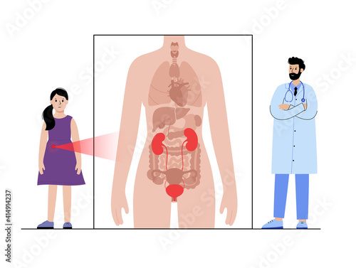 Pain in woman body