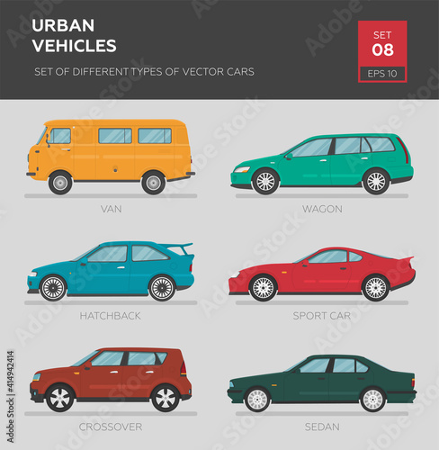 Urban vehicles. Set of different types of vector cars: sedan, hatchback, crossover, wagon, sport car, van, mini bus. Cartoon flat illustration, auto for graphic and web design.