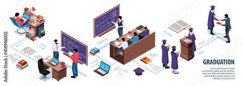 Isometric Academic Graduation Infographics