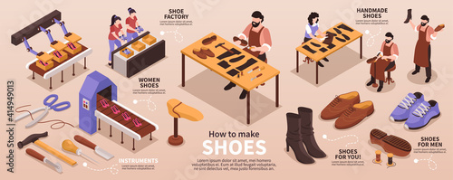 Shoes Manufacturing Isometric Infographics