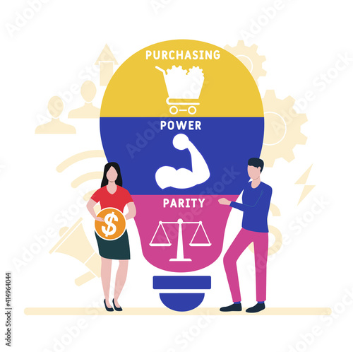 Flat design with people. PPP - Purchasing Power Parity. acronym, business concept background.   Vector illustration for website banner, marketing materials, business presentation, online
