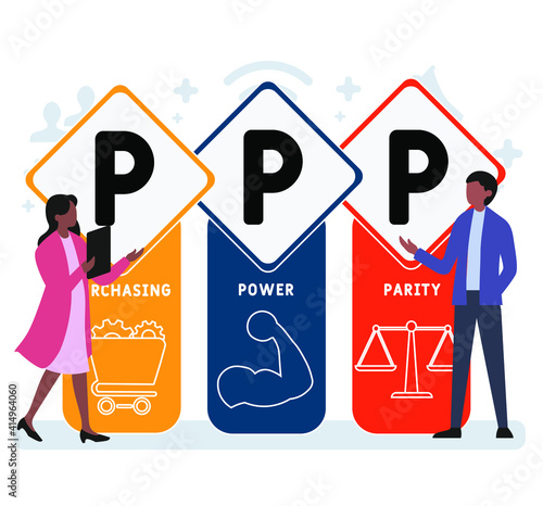 Flat design with people. PPP - Purchasing Power Parity. acronym, business concept background.   Vector illustration for website banner, marketing materials, business presentation, online