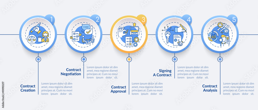 Contract lifecycle steps vector infographic template. Contract creation presentation design elements. Data visualization with 5 steps. Process timeline chart. Workflow layout with linear icons Contract lifecycle steps vector infographic template. Contract creation presentation design elements. Data visualization with 5 steps. Process timeline chart. Workflow layout with linear icons