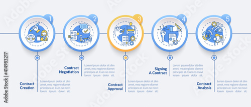 Contract lifecycle steps vector infographic template. Contract creation presentation design elements. Data visualization with 5 steps. Process timeline chart. Workflow layout with linear icons