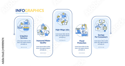 Improve project of energy vector infographic template. Generator of electricity presentation design elements. Data visualization with 5 steps. Process timeline chart. Workflow layout with linear icons