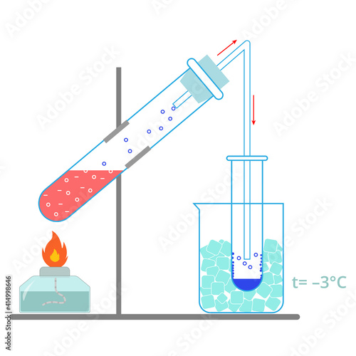 Fractional distillation. Vector illutration of mixture separation. Chemistry diagram of substances separation.