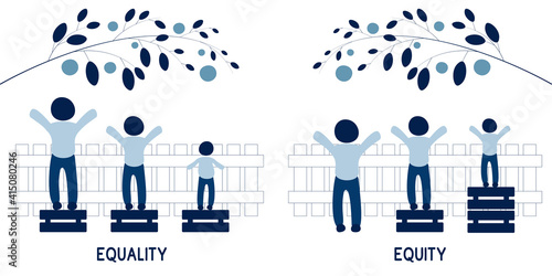 Equality and Equity Concept Illustration. Human Rights, Equal Opportunities and Respective Needs. Modern Design Vector Illustration	
 photo