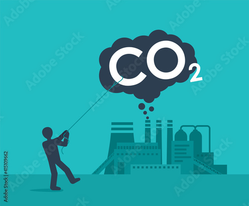 Carbon Capture Technology - CO2 neutral strategy