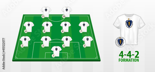 Massachusetts National Football Team Formation on Football Field.