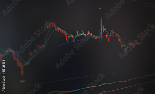 Bitcoin price growth graph. red and green candles of the price of cryptocurrency. new record for the price of bitcoin