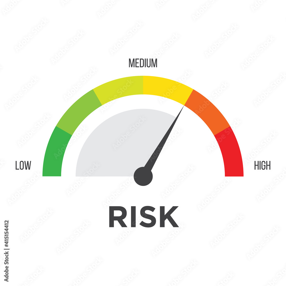 High risk reduce assessment level meter dashboard. High risk reduce assessment level meter dashboard.
