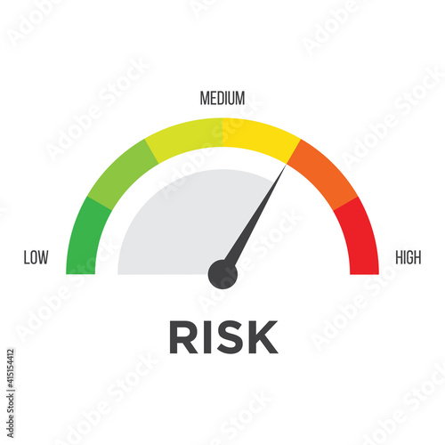 High risk reduce assessment level meter dashboard.