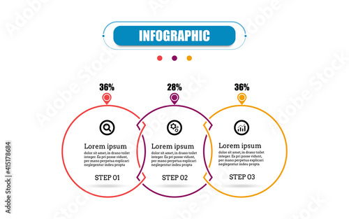 Circle presentation business infographic template with three options. Business concept thin line flat infographics design presentation with 3 steps. Timeline 3 point banner elements and numbers.