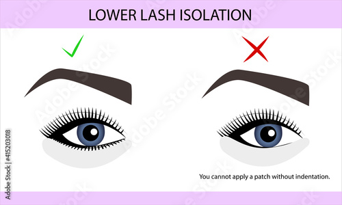 Correct isolation of lower eyelashes in upper eyelash extension, guide, infographics, vector illustration