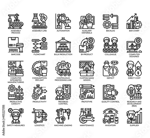 Set of Industrial Process thin line and pixel perfect icons for any web and app project.