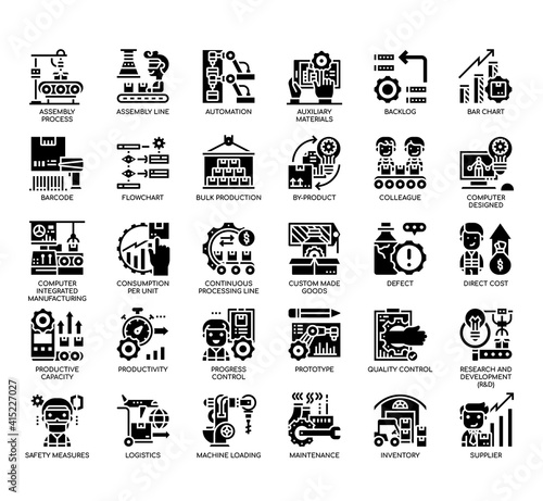 Set of Industrial Process thin line and pixel perfect icons for any web and app project.