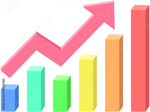 立体グラフ(上昇)2