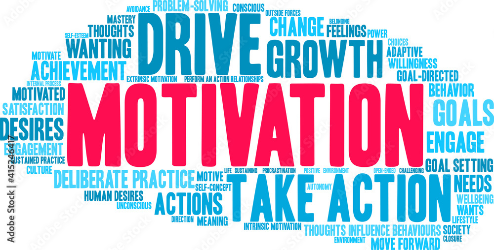 Motivation Word Cloud on a white background. Motivation Word Cloud on a white background.