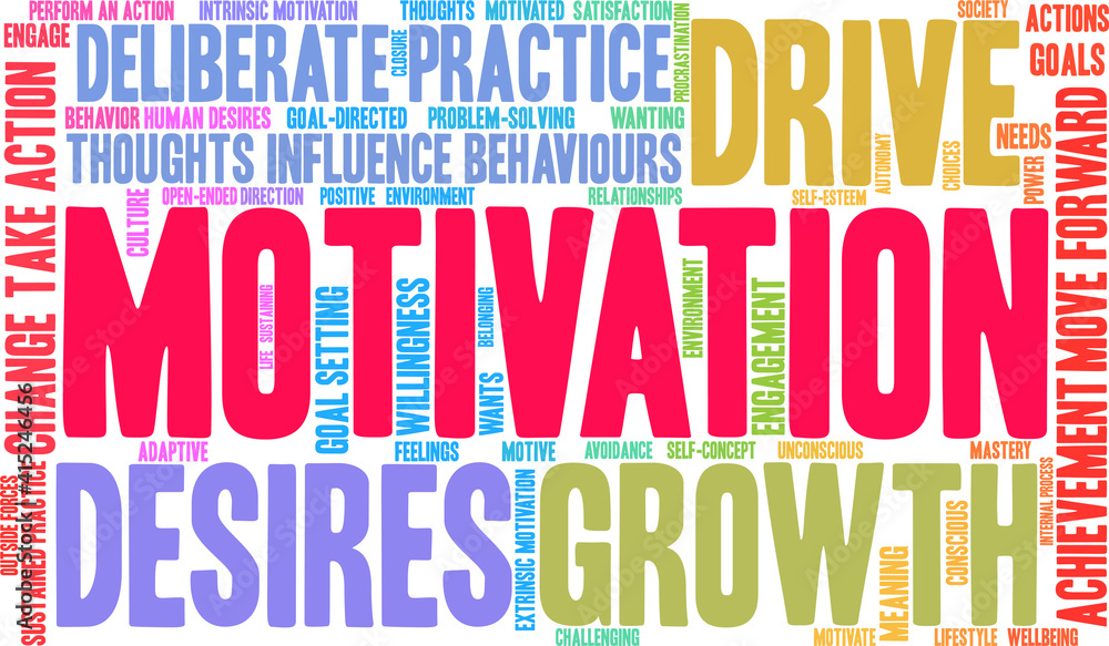 Fototapeta premium Motivation Word Cloud on a white background. 