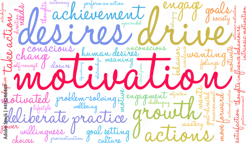 Motivation Word Cloud on a white background. Motivation Word Cloud on a white background.