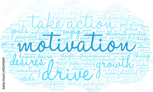 Motivation Word Cloud © arloo