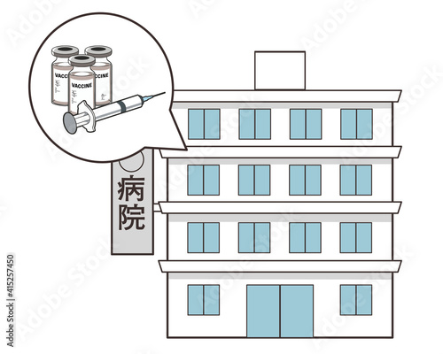 ワクチン接種会場　病院　病院名